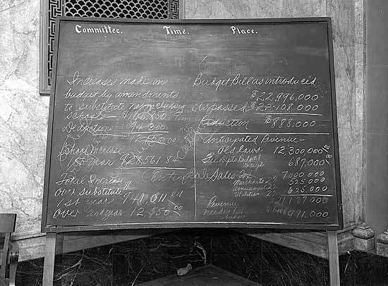 budget blackboard
